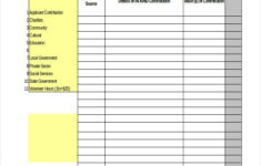 10 Excel Budget Templates Free Sample Example Format Download