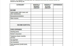 11 Monthly Budget Spreadsheet Templates Free Word Excel PDF