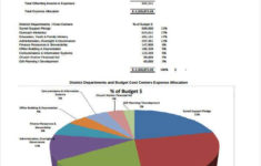 40 Free Chart Templates Free Premium Templates