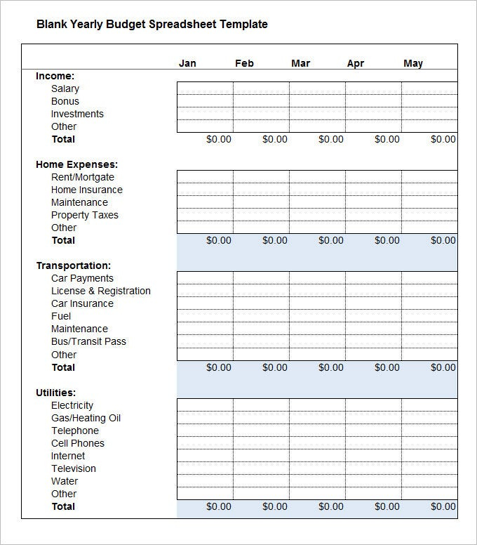 5 Yearly Budget Templates Word Excel PDF Free Premium Templates
