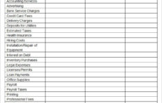 8 Business Budget Templates Word Excel PDF Free Premium Templates