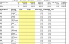 Best Free Google Sheets Budget Templates and How To Use Them