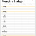 Blank Monthly Budget Worksheet The Future Pinterest Budgeting Free