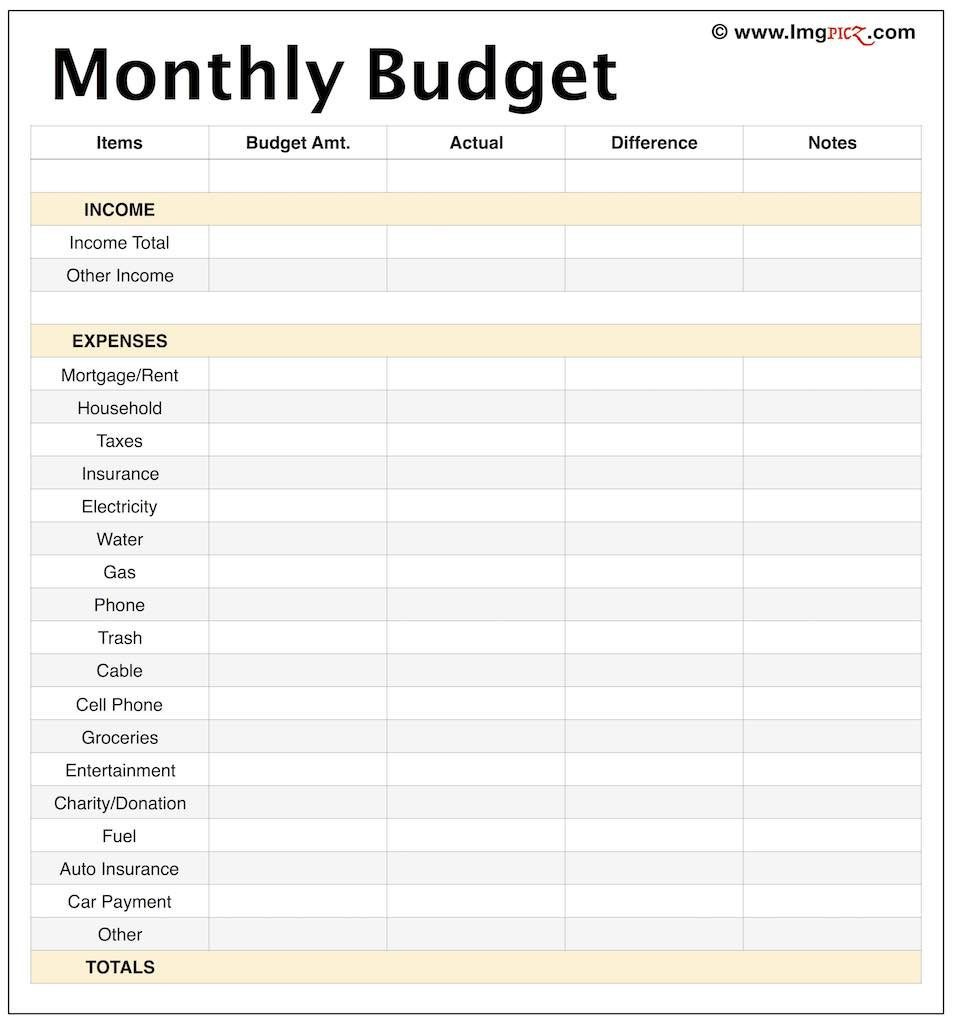 Blank Monthly Budget Worksheet The Future Pinterest Budgeting Free 