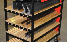 Budget Sheet Metal Experiences 46 Growth