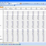 Budget Spreadsheet Excel Uk With 023 Simple Personal Budget Template