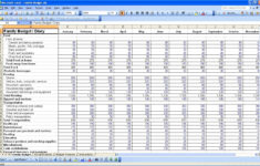 Budget Spreadsheet Excel Uk With 023 Simple Personal Budget Template