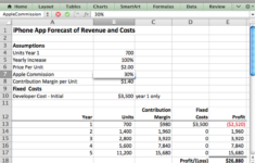 Budget Spreadsheet Reddit With Best Personal Finance Excel Sheet