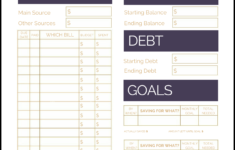 Budget Template For Young Adults 5 Things Nobody Told You About Budget