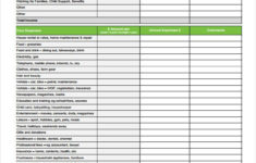 Budget Template Nz 5 Ingenious Ways You Can Do With Budget Template Nz