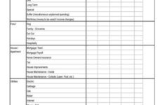 Budget Worksheet Blank Downloadable Product Budgeting Worksheets