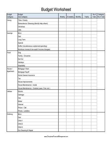 Budget Worksheet Blank Downloadable Product Budgeting Worksheets 