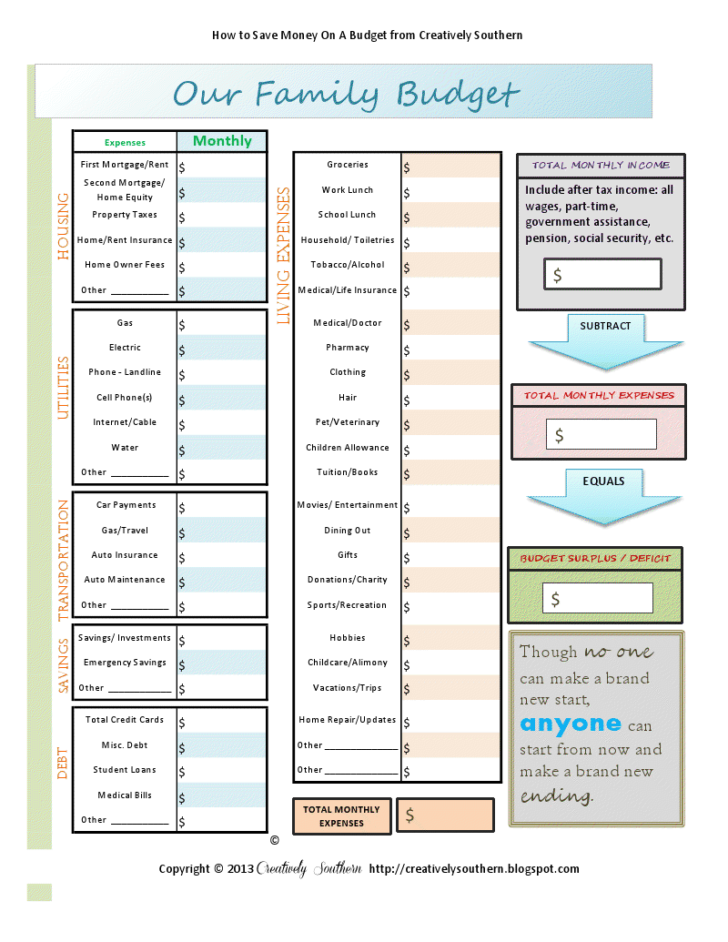 Budget Worksheet Free Printable - Budget Worksheet Free Printable Pdf Google Drive Budgeting 728x942
