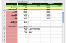 Budgeting With Google Docs Blog