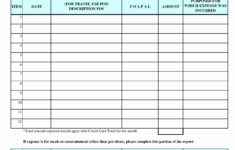Credit Card Budget Spreadsheet Template Db excel