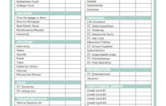 Credit Card Budget Spreadsheet Template Intended For Consumer Credit