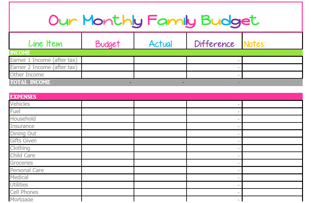 Cute Monthly Budget Printable Free Editable Template Monthly Budget 