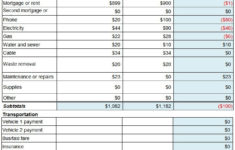 Excel Monthly Budget The Best Excel Budget Template And Spreadsheets