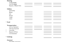 Food Pantry Inventory Spreadsheet In 2020 Budgeting Worksheets