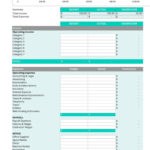 Free 37 Handy Business Budget Templates Excel Google Sheets Group