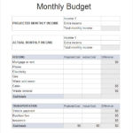 FREE 6 Sample Budget Spreadsheets In PDF Excel MS Word
