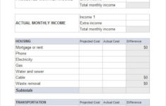 FREE 6 Sample Budget Spreadsheets In PDF Excel MS Word