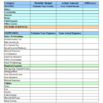 FREE 8 Budget Samples In PDF MS Word Excel