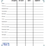Free Budgeting Printables Expenses Goals Monthly Budget