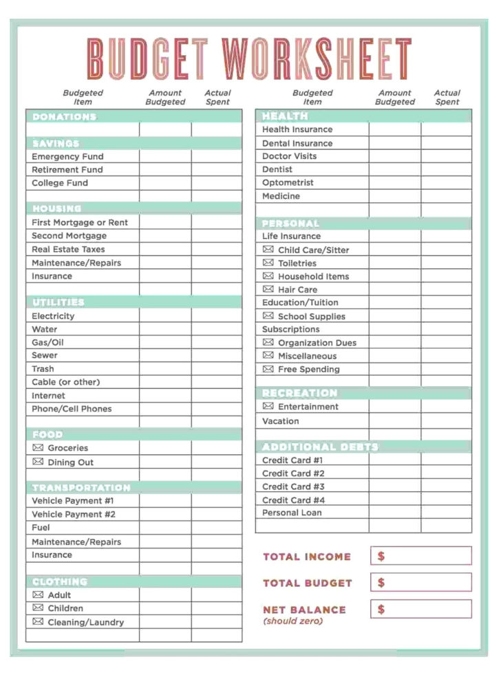 Forms To Make A Budget