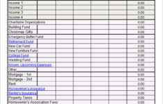 Google Sheets Budget Template Shatterlion info