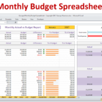 Home Budget Spreadsheet Excel Budget Template Excel Monthly Budget