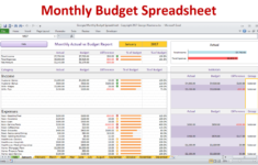 Home Budget Spreadsheet Excel Budget Template Excel Monthly Budget