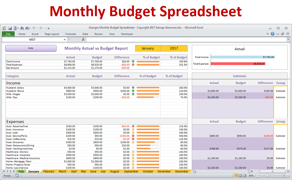 Home Budget Spreadsheet Excel Budget Template Excel Monthly Budget 