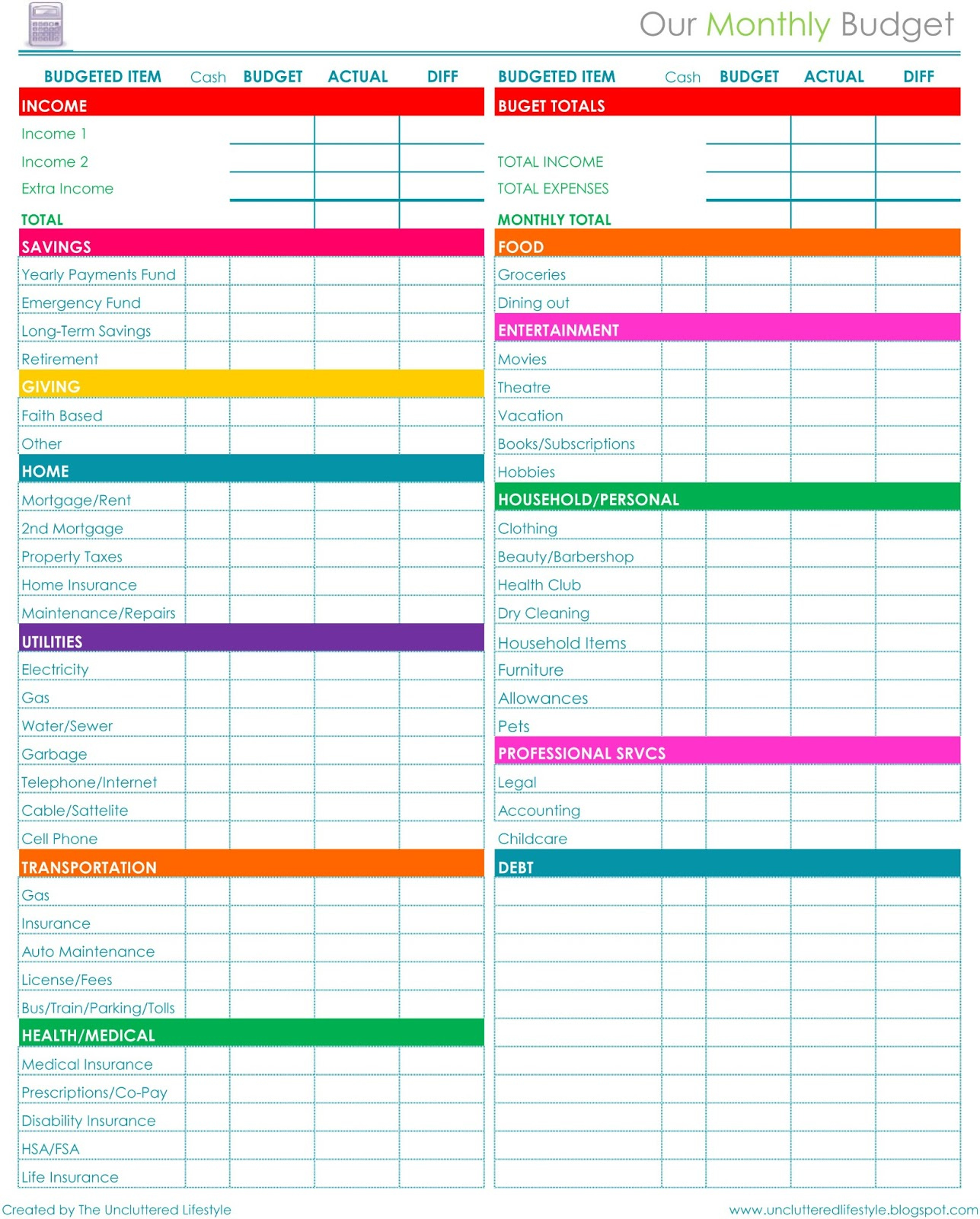 Home Budget Spreadsheet Uk Intended For Example Of Budget Spreadsheet 