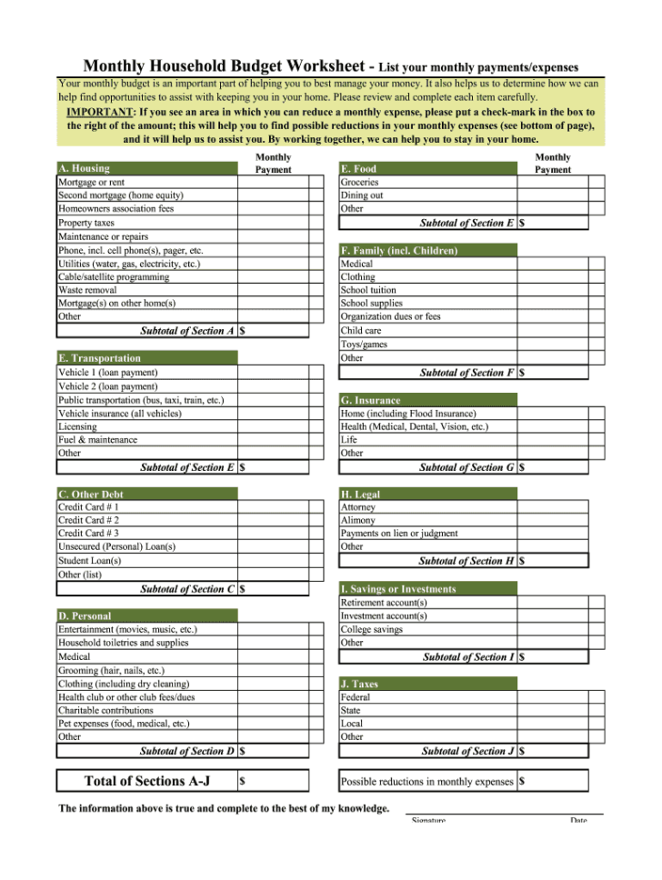 Free Editable Monthly Budget Worksheet PDF Editable
