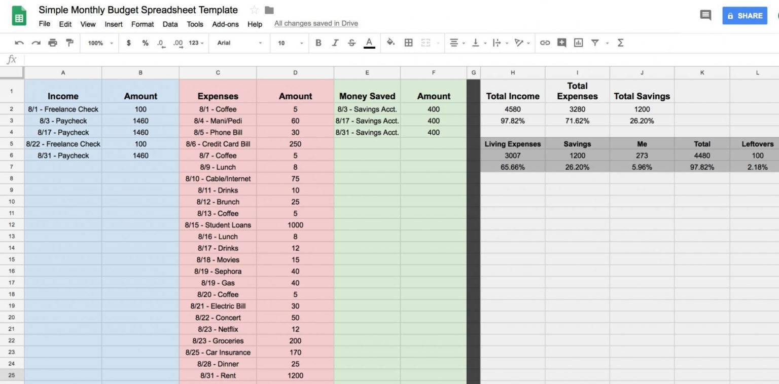how-to-create-a-budget-spreadsheet-in-google-sheets-budget-sheets