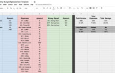 How To Create A Budget Spreadsheet In Google Sheets