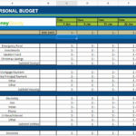 Monthly Budget Excel Spreadsheet Template Lovely Free Monthly Bud