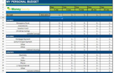 Monthly Budget Excel Spreadsheet Template Lovely Free Monthly Bud