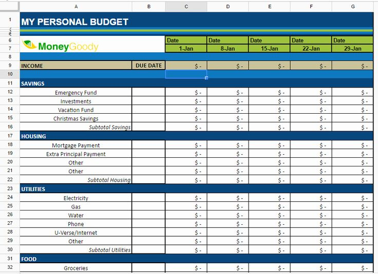 Monthly Budget Excel Spreadsheet Template Lovely Free Monthly Bud 
