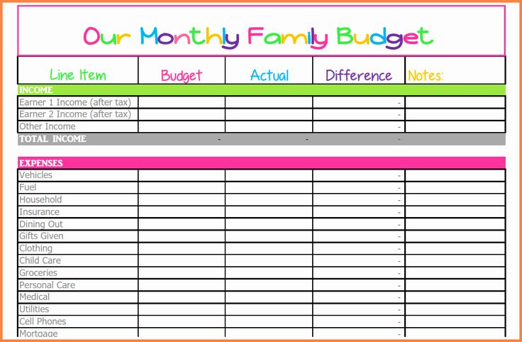 Monthly Budget Excel Template Best Of 10 Monthly Bill Spreadsheet 