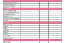 Monthly Home Budget Spreadsheet Easy Worksheet Excel Free Download