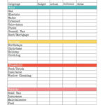 New Google Sheets Weekly Budget Template Exceltemplate Xls