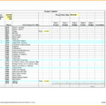 Open Office Budget Template Spreadsheet Excel Personal Monthly On With