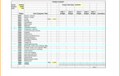 Open Office Budget Template Spreadsheet Excel Personal Monthly On With