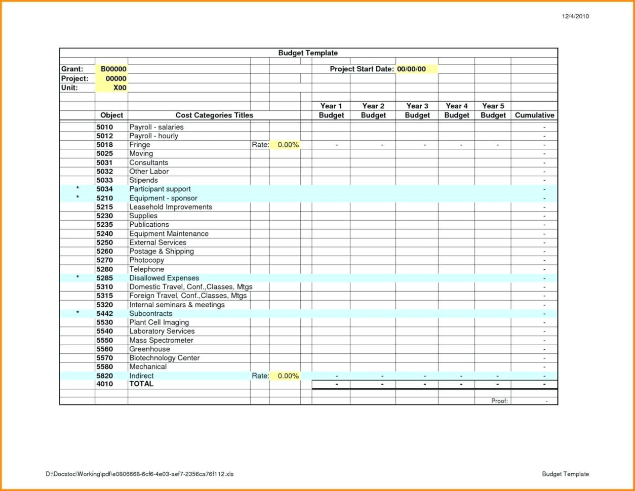 Open Office Budget Template Spreadsheet Excel Personal Monthly On With 