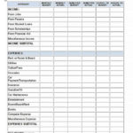 Printable Budget Worksheet Template Culturopedia