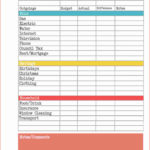 Printable Family Budget Free Spreadsheet Excel Basic Home Monthly