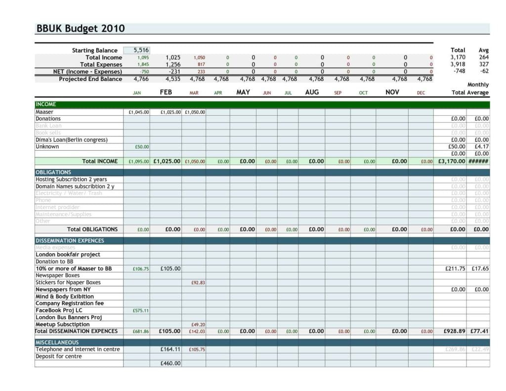 Sample Budget Spreadsheet Excelxo