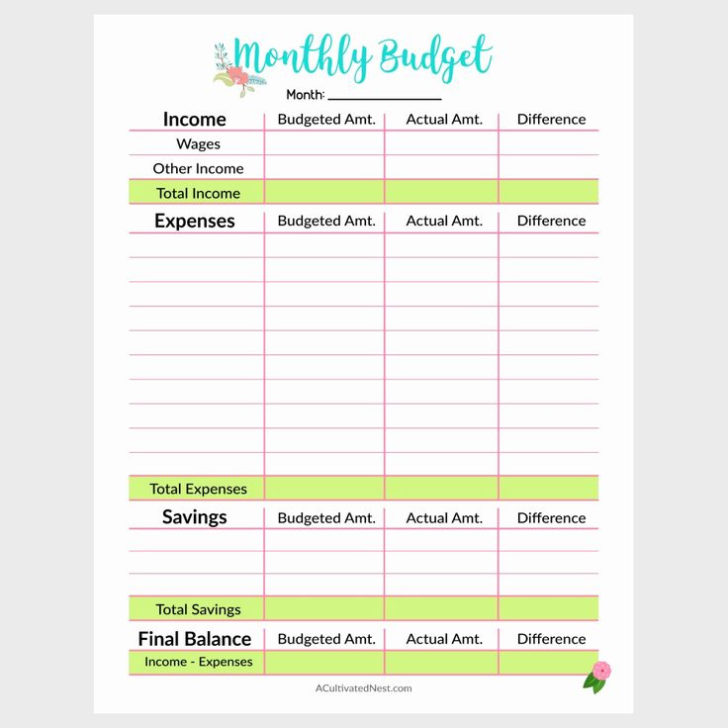 Simple Monthly Budget Template Printable Monthly Budget Template ...